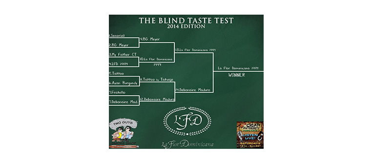 the-blind-taste-test-results