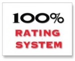 100